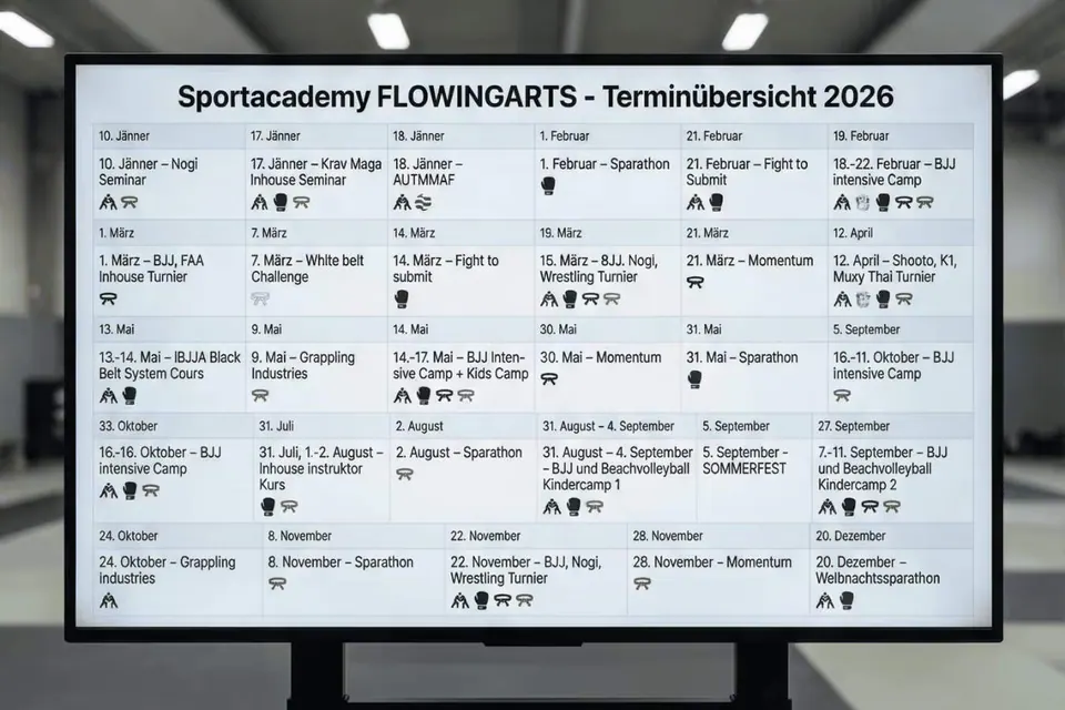 Sportacademy FLOWINGARTS -Terminübersicht 2026
